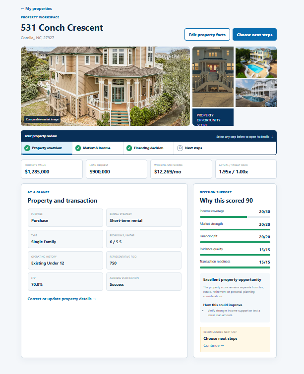Platform property overview with income and financing assumptions
